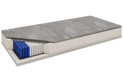 Best Perlo Materac ANCONA CASHMERE 200x200