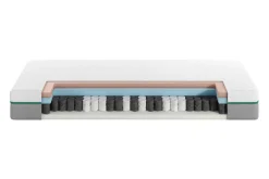 Online Materace Vita Materac ATLANTIS LYOCELL 90x200 cm
