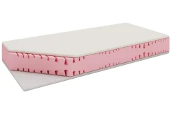 Online Perlo Materac BELLA H2/H3 FERAN ICE 180x200 cm