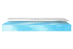 Oceano Materace^Materac BLUE LAGUNE ALOE VERA 200x200
