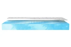 Hot Oceano Materac BLUE LAGUNE ALOE VERA 120x200