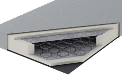 Online Materac bonellowy DAISY 90x200 cm