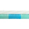 Online Materace Vita Materac BULTEX TRIO VITA 120x200