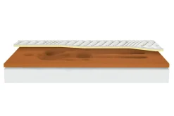 Oceano Materac CRYSTAL COPPER VISCO ALOE VERA 90x200