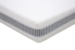 Oceano Materace^Materac dla par CRAFT H2+H4 SILK TOUCH 160x200 cm