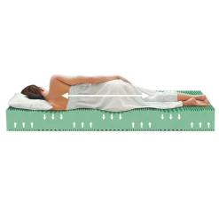 Sale Oceano Materac GREEN CORAL SILVER PROTECT 180x200