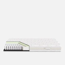 Clearance Nebbia Materac kieszeniowy H3 ALTOS CANTANA 80x200