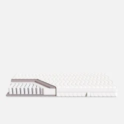 Best Nebbia Materac kieszeniowy H3 CIRRUS CLOUDLESS 80x200