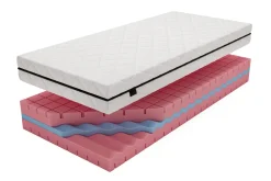 Discount Perlo Materac LECCO 200x200 cm