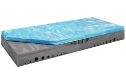 Sale Perlo Materac piankowy FERRARA 90x200 cm