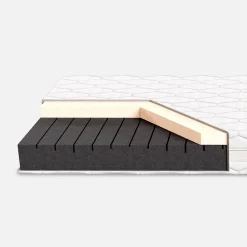 Nebbia Materac piankowy H3 CAVUM THUNDER 100x200