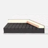 Nebbia Materace^Materac piankowy H3 CAVUM THUNDER 140x200