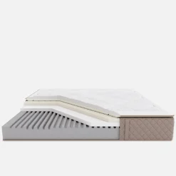 New Galaxy Premium Materac piankowy H3 ZODIAC CASHMERE 90x200