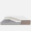 Galaxy Premium Materace^Materac piankowy H3 ZODIAC CASHMERE 140x200