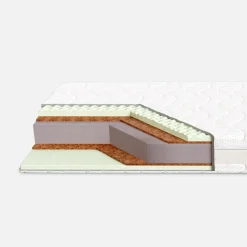 Best Nebbia Materac piankowy z kokosem HEZE SILVER LUREX 180x200