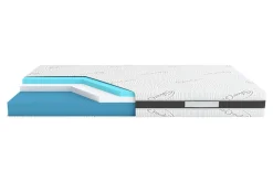 New Galaxy Materac PLEIAD SILVERGUARD 90x200 cm