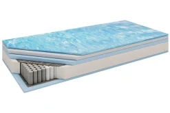 Dzieci Perlo Materace I Stelaże|Materace^Materac RIMINI FERAN ICE 120x200 cm