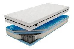 Dzieci Perlo Materace I Stelaże|Materace^Materac RIMINI FERAN ICE 120x200 cm