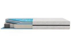 Online Perlo Materac RIMINI FERAN ICE 100x200 cm