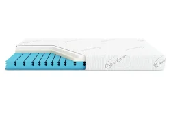 Galaxy Materace^Materac SATELLITE SILVERGUARD 180x200