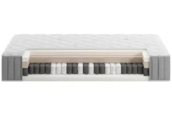 Sale Materace Vita Materac SHADOW SILVERLINE LYOCELL 160x200 cm