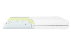 Sale Empiria Materac SILENCE MICRO MODAL GEOMETRIC 90x200