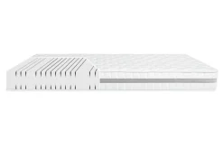 Discount Empiria Materac STILL SOFT TOUCH SANITIZED 80x200