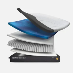 Dzieci TEMPUR Materace I Stelaże|Materace^Materac FORM PLUS HYBRID 90x200