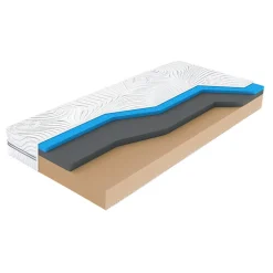 Clearance Oceano Materac VISCO WIND BIORYTMIC 100x200