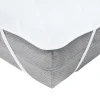 Online Ochraniacz na materac LUNA COMFORT 90x200