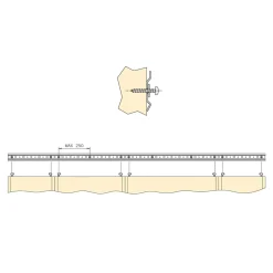 Akcesoria Do Blatów^Szyna montażowa KAMPO 203,6 cm